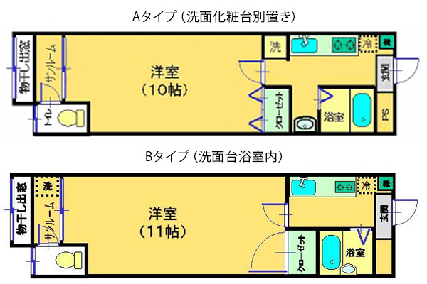 物件のサムネイル画像