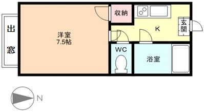 物件のサムネイル画像