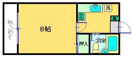 物件のサムネイル画像