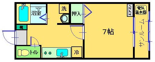 物件のサムネイル画像